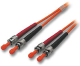 Assembled digital fiber optic cables, digital cables / patch cables, optical Toslink (Sommer cable)