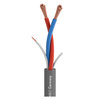 Sommer Cable Lautsprecherkabel SC-Eclipse SPQ240 MKII; 2 x 4,00 mm²; grau